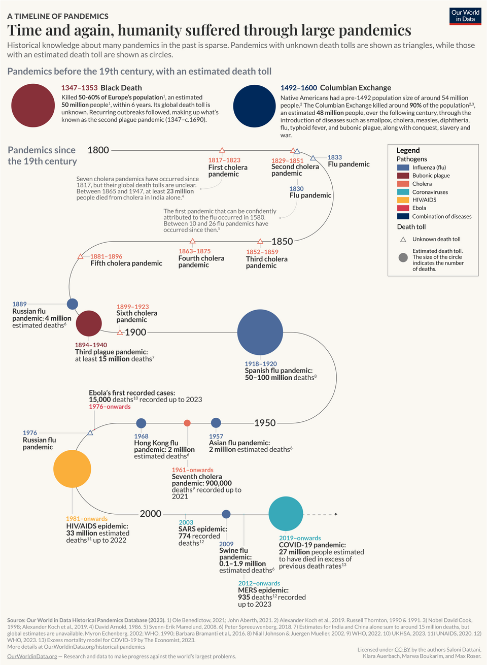 DNA Privacy in Genealogy: Safeguarding Your Family History